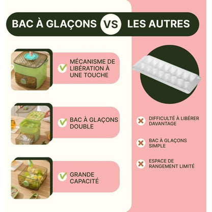 Bacs à glaçons pour congélateur – Bacs à glaçons avec couvercle pour boissons, smoothies, jus – Bacs à glaçons faciles à démouler avec couvercles pour congélateur