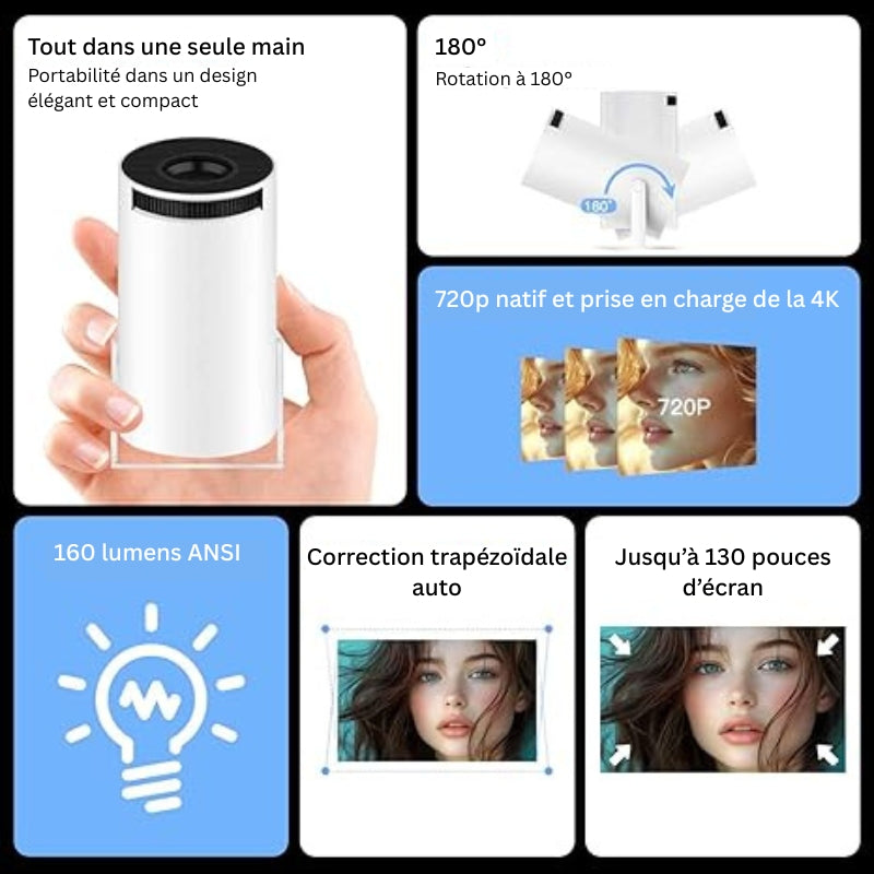 Mini projecteur Wi-Fi 6 et Bluetooth 5.2, projecteur portable intelligent avec applications intégrées, support 4K et 1080P Full HD, rotation 180°, correction trapézoïdale automatique, Android 11, compatible HDMI/USB/téléphone/PC